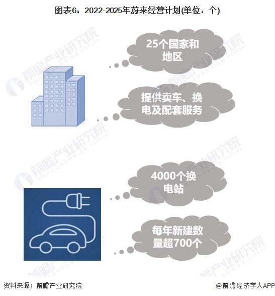 中国引领全球能源转型新时代，建成全球最大新能源产业链