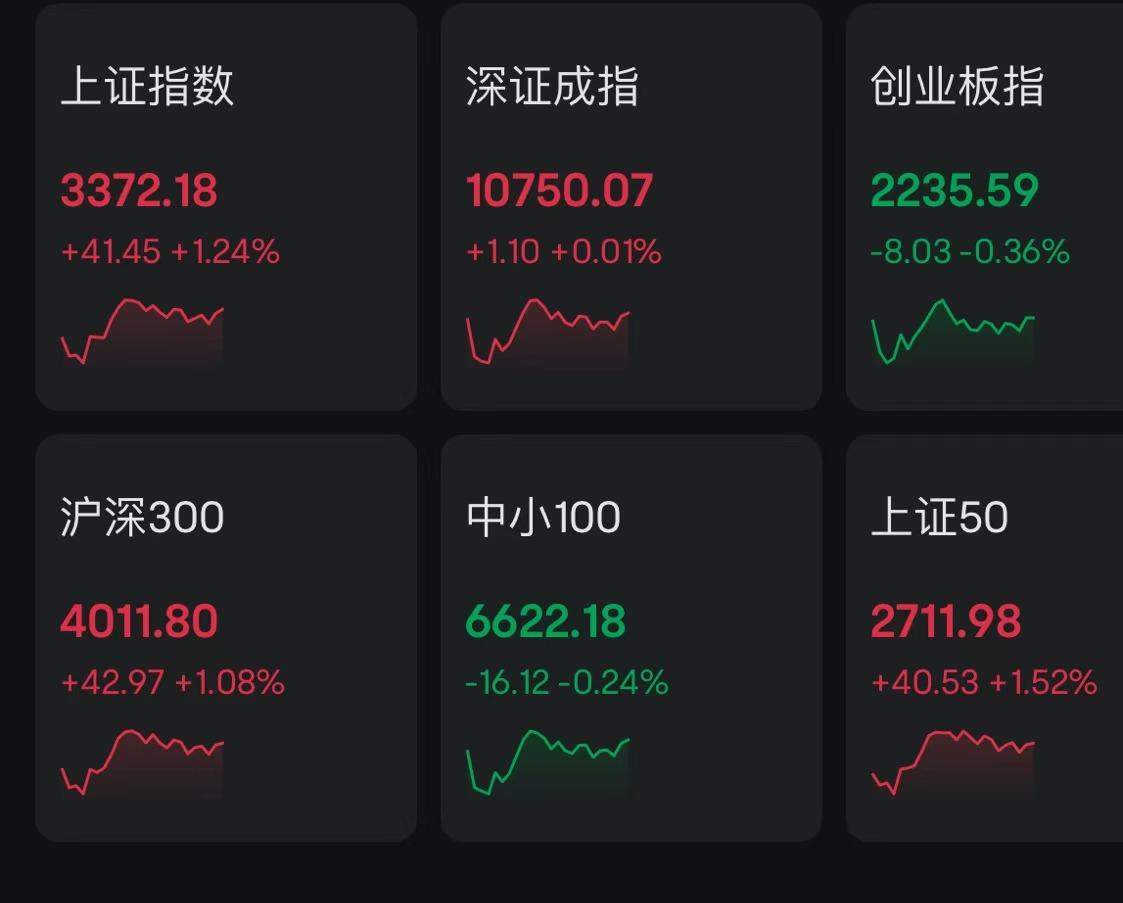 破净股掀涨停潮，市场机遇与挑战并存