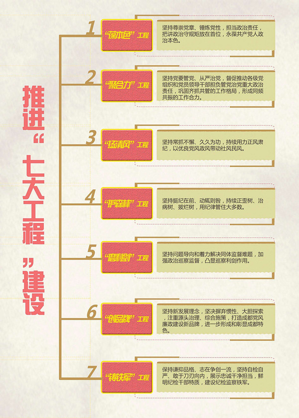 东源新春第一会，七大行动齐头并进定目标