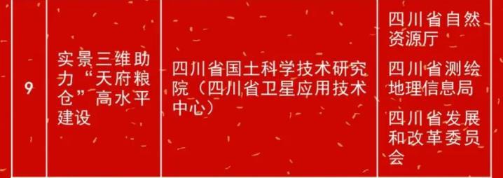 国家级示范引领下的卓越成就——四川三地案例入选展露头角