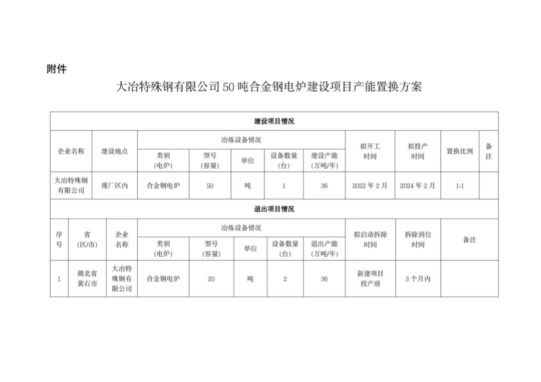 湖北大冶半程马拉松鸣枪开跑，奔跑吧大冶！