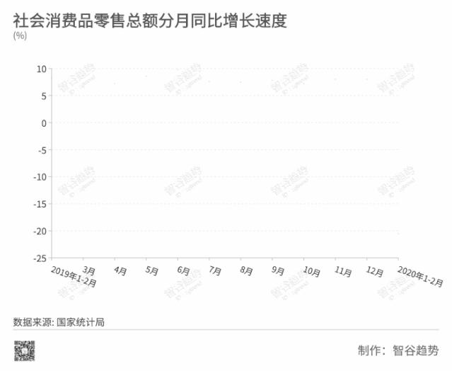 十月家具零售增长7.4%，市场繁荣背后的推动力深度解析