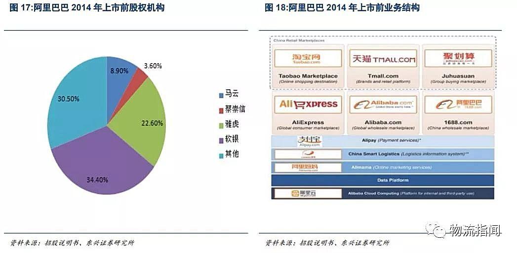 阿里巴巴单季回购近400亿元，彰显信心与战略布局意图