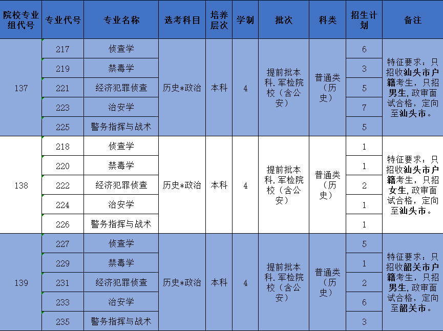 宁夏积极扶持小微企业，助推力量显成效