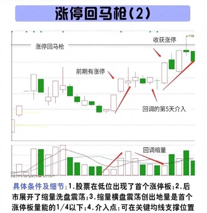 外资巨头加码增持A股，策略与市场洞察揭秘回马枪行动