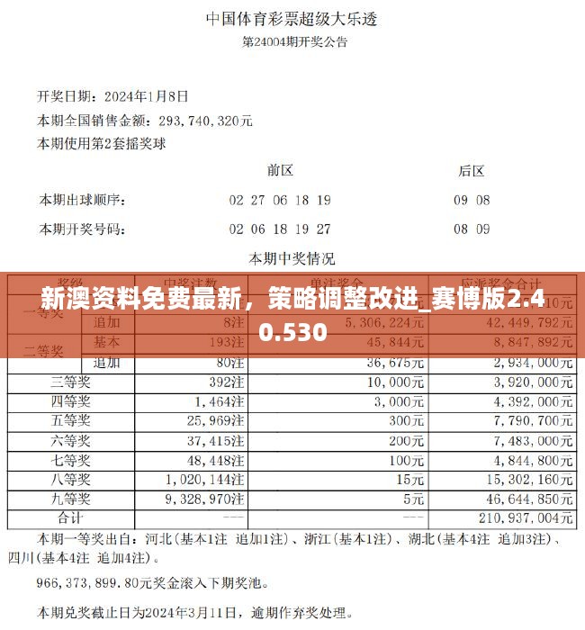 新澳今天最新免费资料,诠释评估说明_网页款96.562