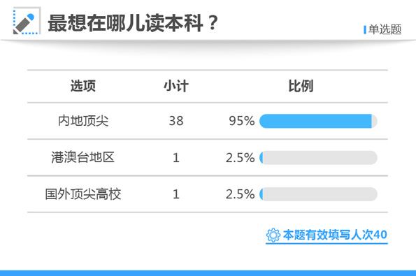 白小姐三肖三期必出一期开奖哩哩,适用性计划实施_Superior45.494