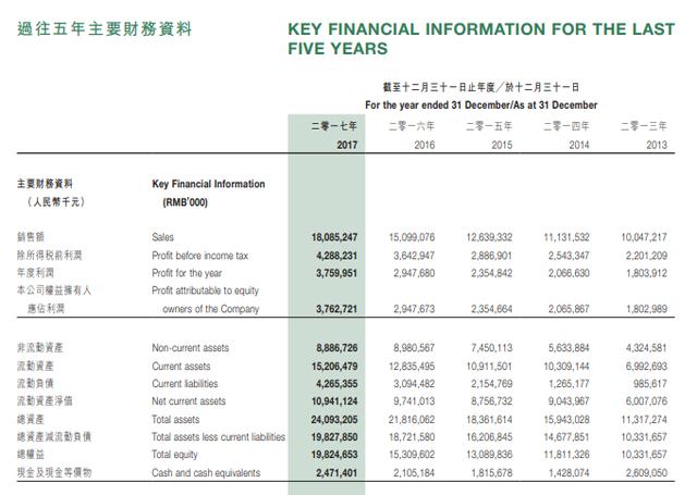 新澳利澳门开奖历史结果,实地数据评估策略_4DM29.458