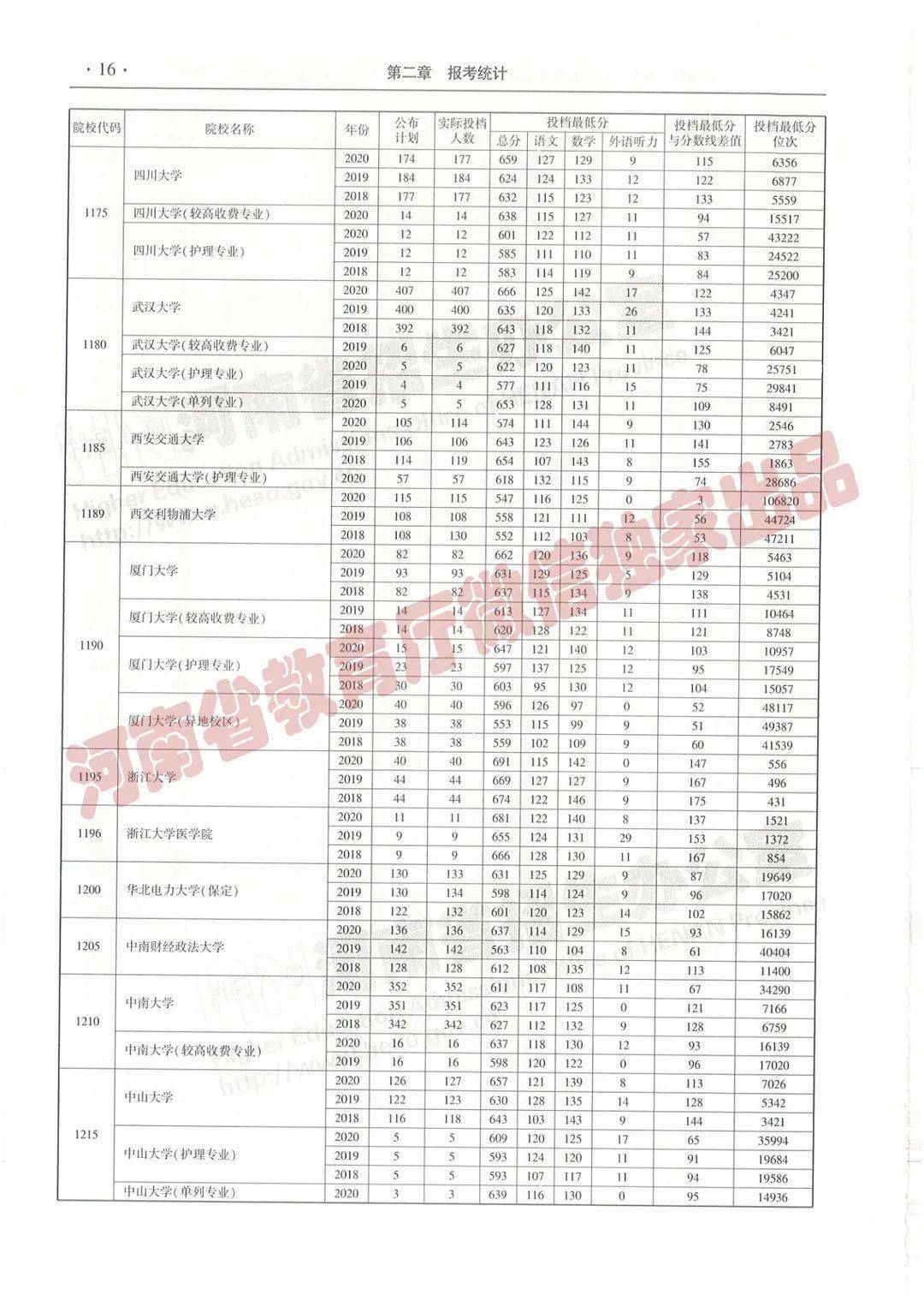 白小姐三肖三期必出一期开奖虎年,数据整合实施_试用版86.46