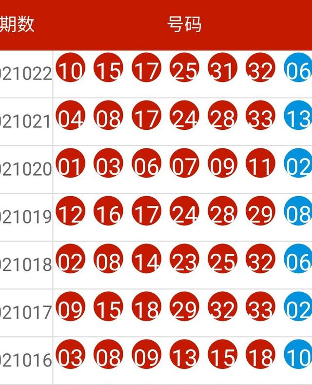 澳彩2024开奖结果 开奖记录,诠释解析落实_户外版96.462