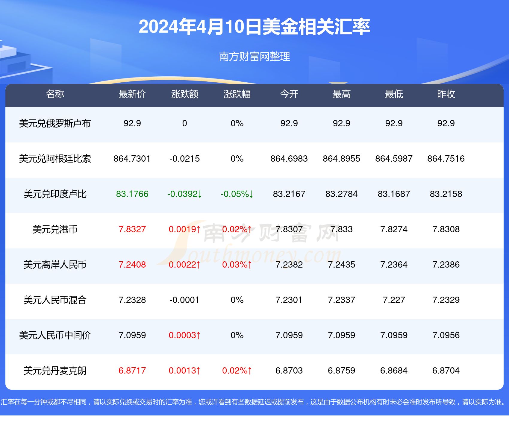 2024新澳历史开奖,实地考察数据策略_5DM49.466