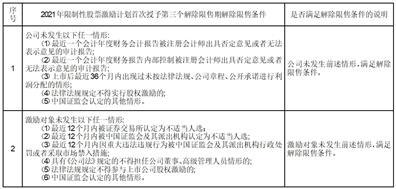 2024新奥全年资料免费公开,机构预测解释落实方法_5DM66.864