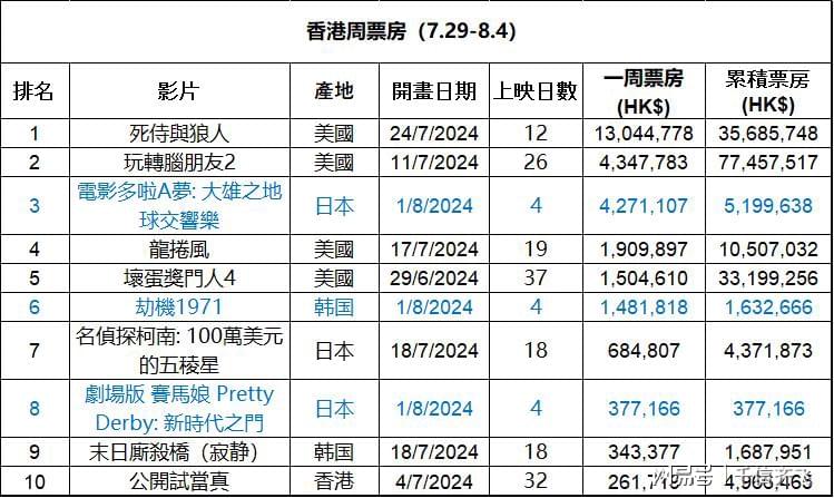 正宗香港内部资料,安全性策略解析_苹果48.649