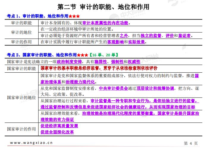 2024全年資料免費,数据计划引导执行_XR29.484