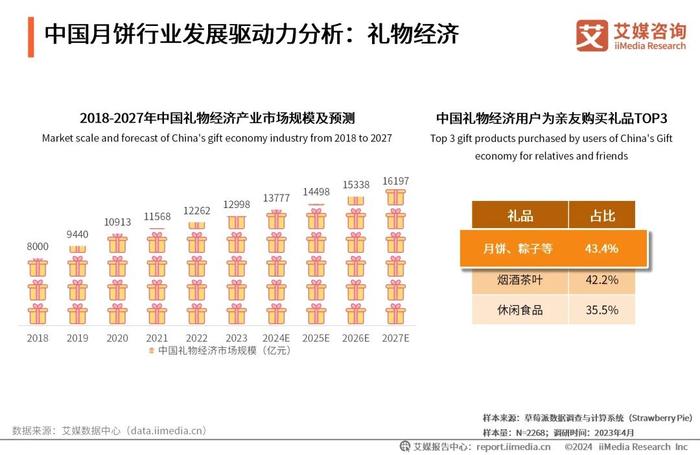 2024年正版资料免费大全挂牌,确保问题说明_FHD49.94