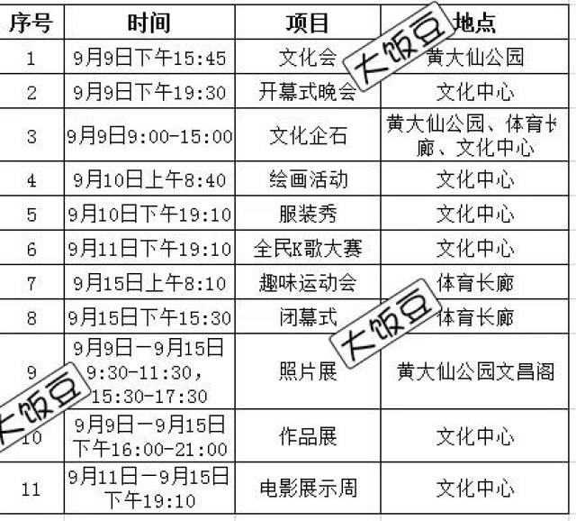 黄大仙六肖期期准免费公开的优势,权威评估解析_iPhone84.498