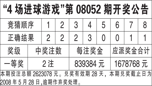 新澳天天开奖资料大全1038期,持久设计方案策略_ios99.484