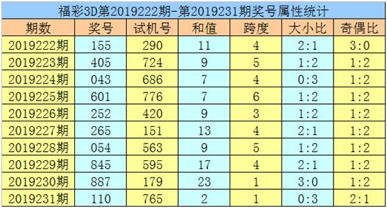 黄大仙论坛心水资料2024,经典解读说明_LE版44.889