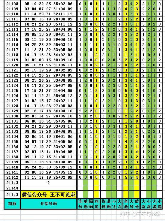 新奥全部开奖记录查询,系统解析说明_高级版89.469