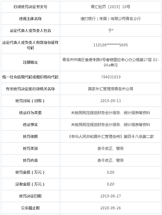 二四六香港资料期期准一,快速设计问题策略_MR54.456