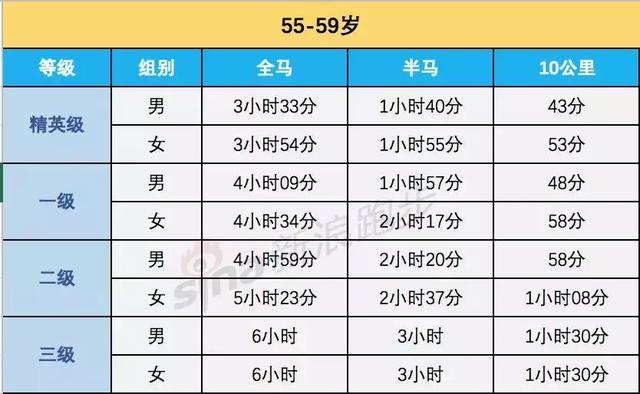 澳门一码一肖100准吗,资源整合策略实施_安卓44.646