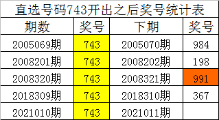 白小姐四肖四码100%准,实践性策略实施_MP86.246