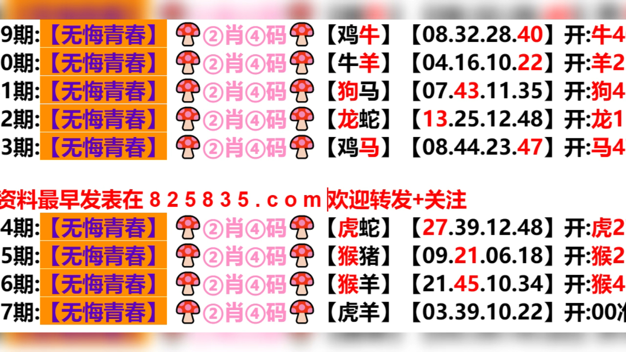 2024新澳门天天开好彩大全孔的五伏,定性分析说明_移动版96.222