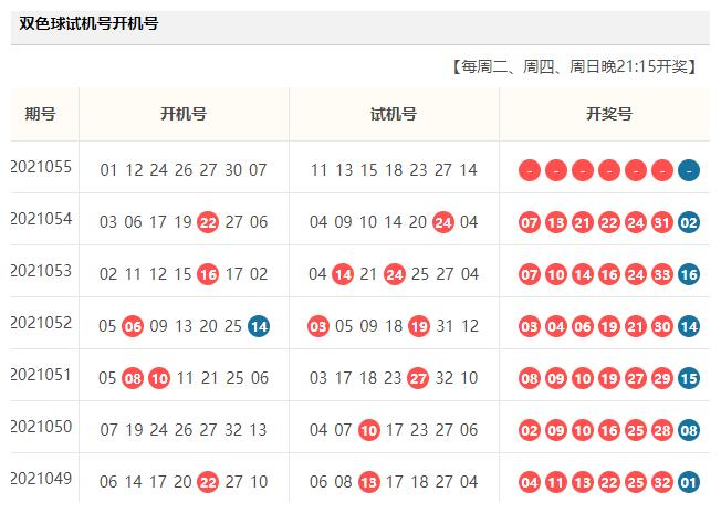 刘伯温白小姐期期准准,数据分析驱动决策_CT56.494