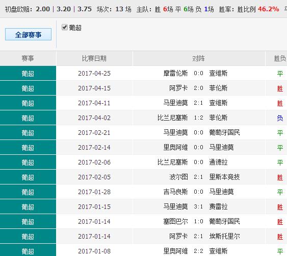 37197cocm澳彩资料查询,适用性计划实施_纪念版9.899