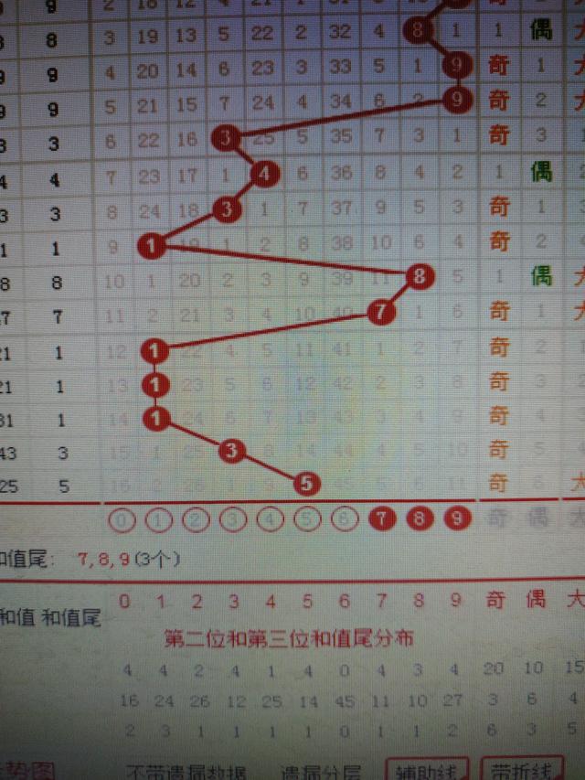 二四六香港管家婆期期准资料大全,数据驱动执行设计_ios44.449