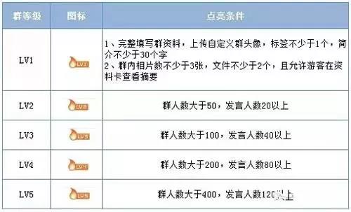 新奥资料免费精准资料群,实地数据验证实施_WP44.594