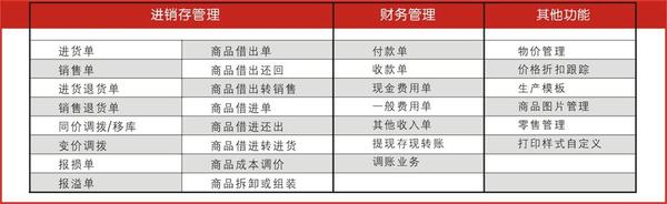 管家婆的资料一肖中特,科学依据解释定义_pack84.986