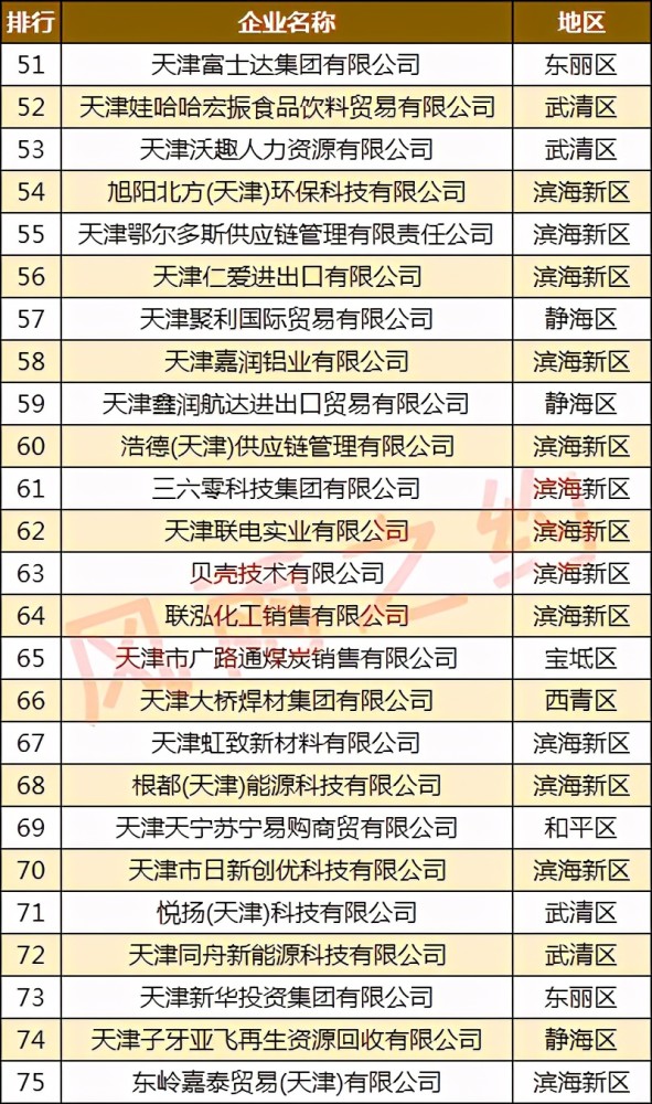 新澳好彩免费资料查询100期,专业说明评估_2D96.44