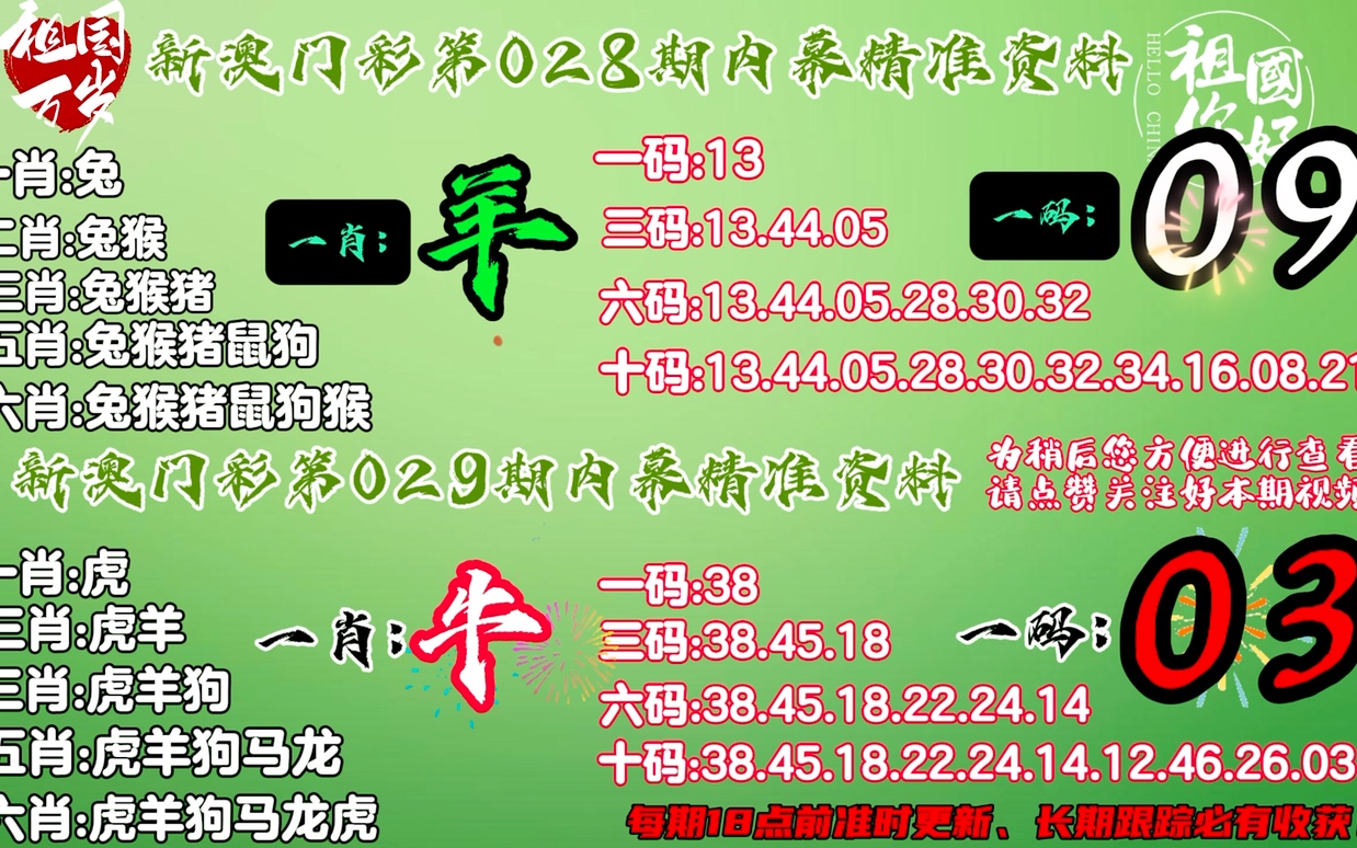 香港最准的100%肖一肖,功能性操作方案制定_LE版44.949