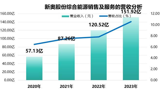 新奥天天正版资料大全,经济性执行方案剖析_影像版82.444