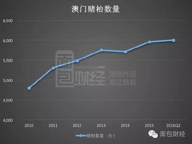 澳门最精准正最精准龙门蚕,全面执行分析数据_Harmony94.848