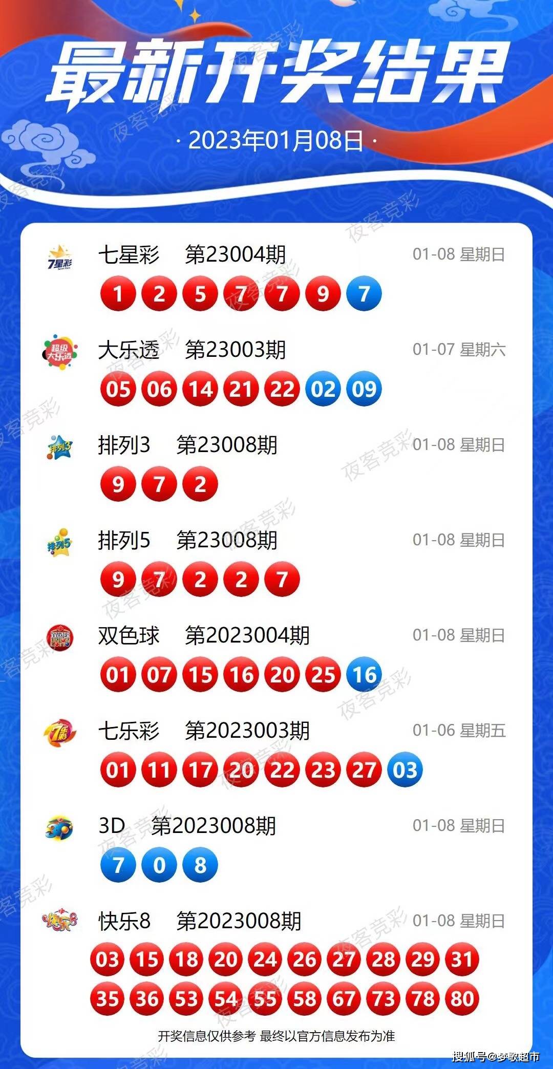 2024年开奖结果新奥今天挂牌,合理执行审查_LE版29.494