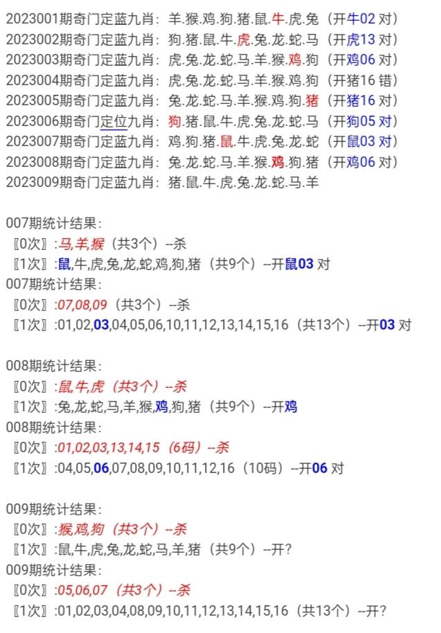 白小姐今晚特马期期准六,数据分析驱动解析_专属款56.485