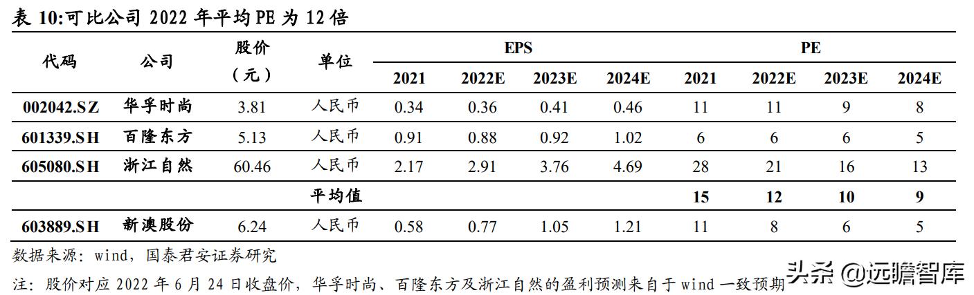 2024新澳天天资料免费大全,数据分析驱动执行_Android259.689