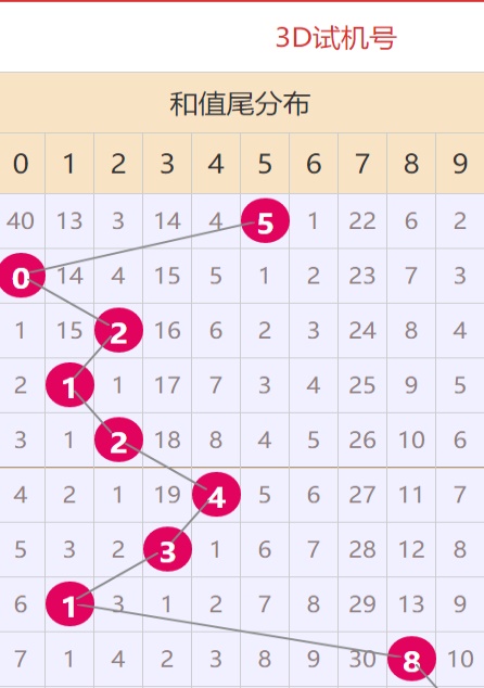 118免费正版资料大全,实地验证数据计划_8DM96.269