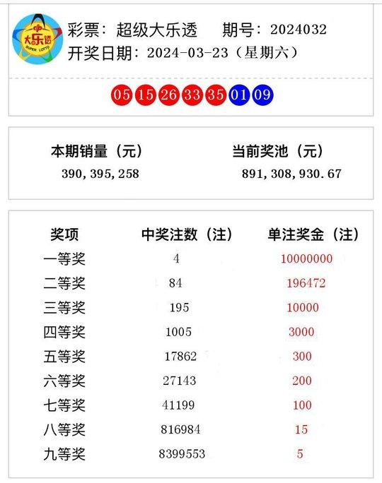 2024澳门六今晚开奖结果出来,系统化分析说明_Q94.524