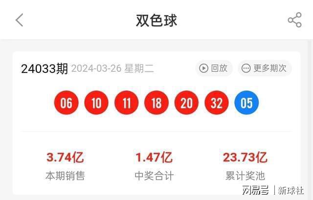 2024新澳开奖结果,最新解答解释定义_OP85.868