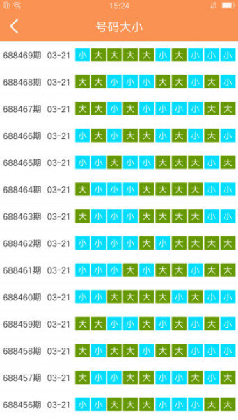 新澳天天开奖资料大全最新5,实地验证设计解析_试用版64.864