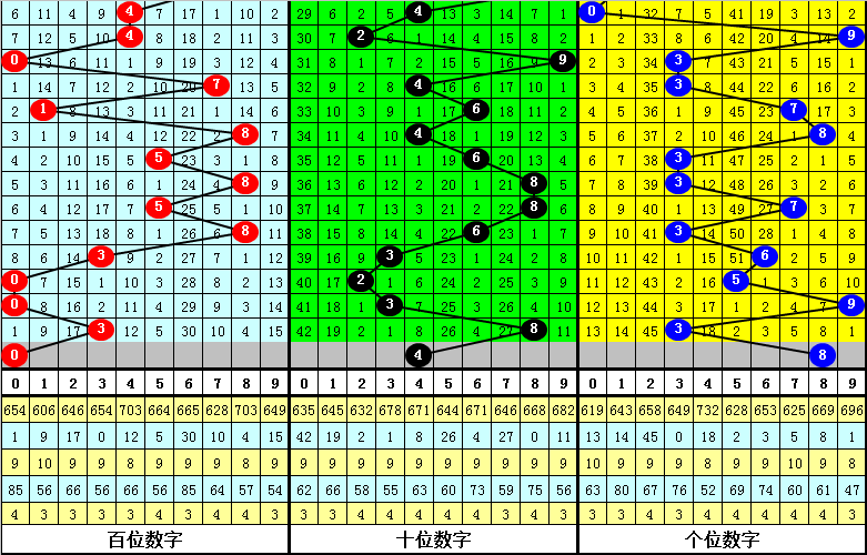 今晚必中一肖一码四不像,创新执行设计解析_精英版26.499