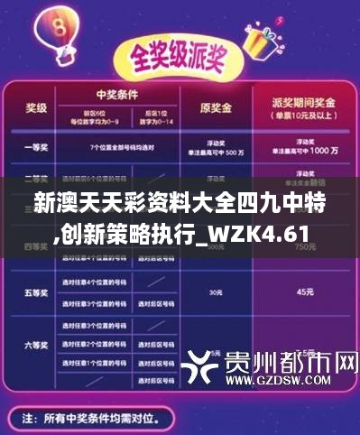 新奥彩天天免费资料,高速响应设计策略_游戏版259.689