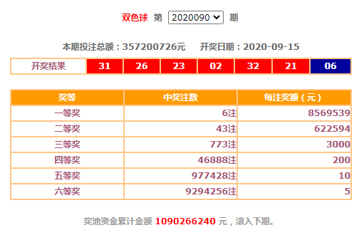 澳门三码三码精准100%,数据导向方案设计_定制版8.269