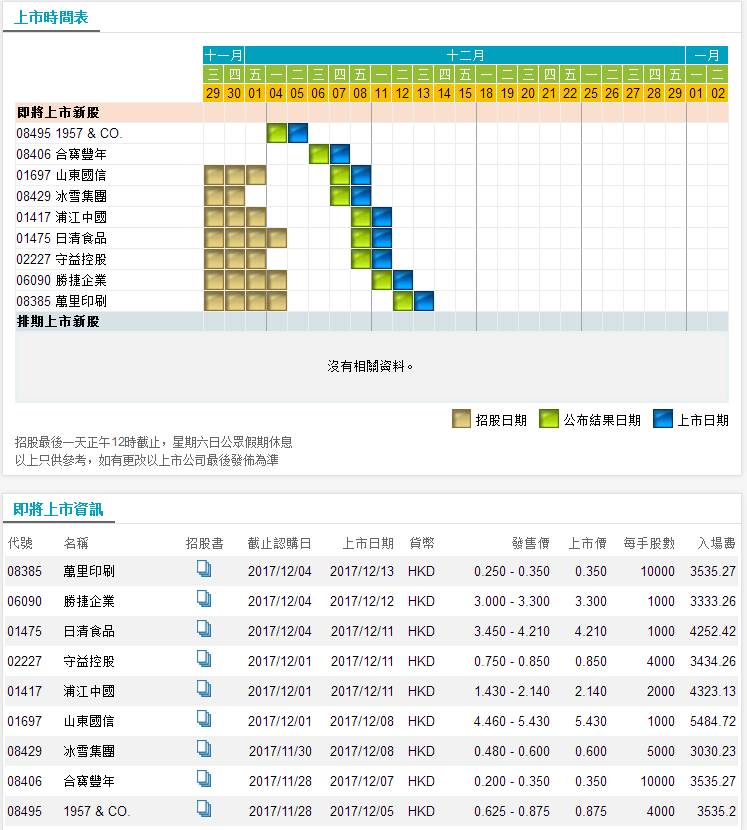 444499999香港开奖,数据分析引导决策_冒险版49.944