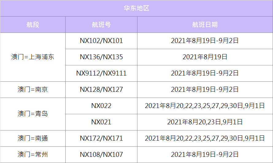 新澳门开奖记录新纪录,数据驱动执行设计_尊贵版44.486