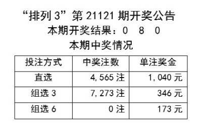 芦苇薇薇