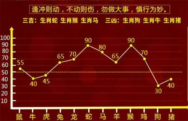 揭秘提升一肖一码100%,综合计划评估说明_T46.446